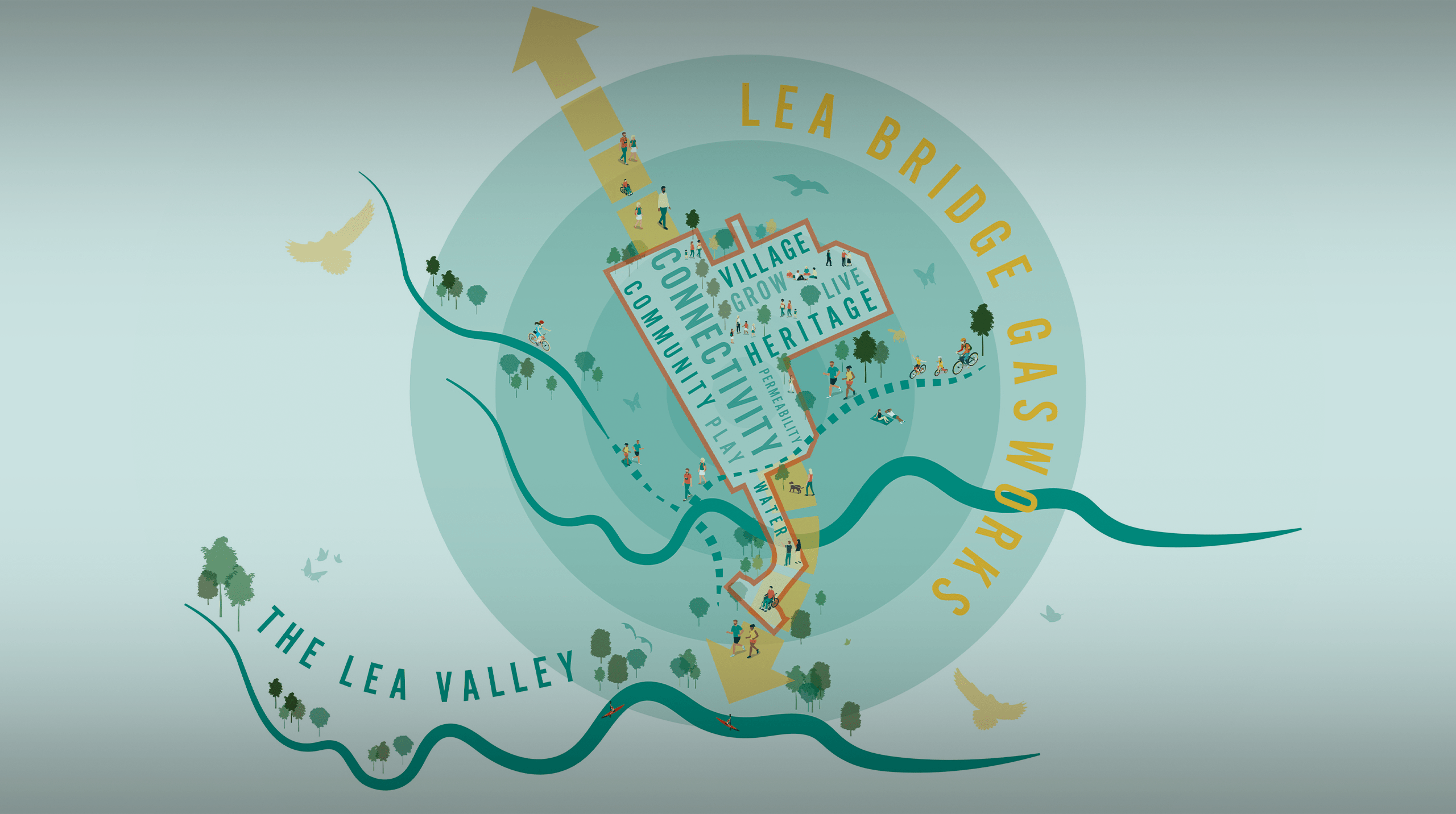A graphic drawing of the landscape vision at Lea Bridge Gasworks