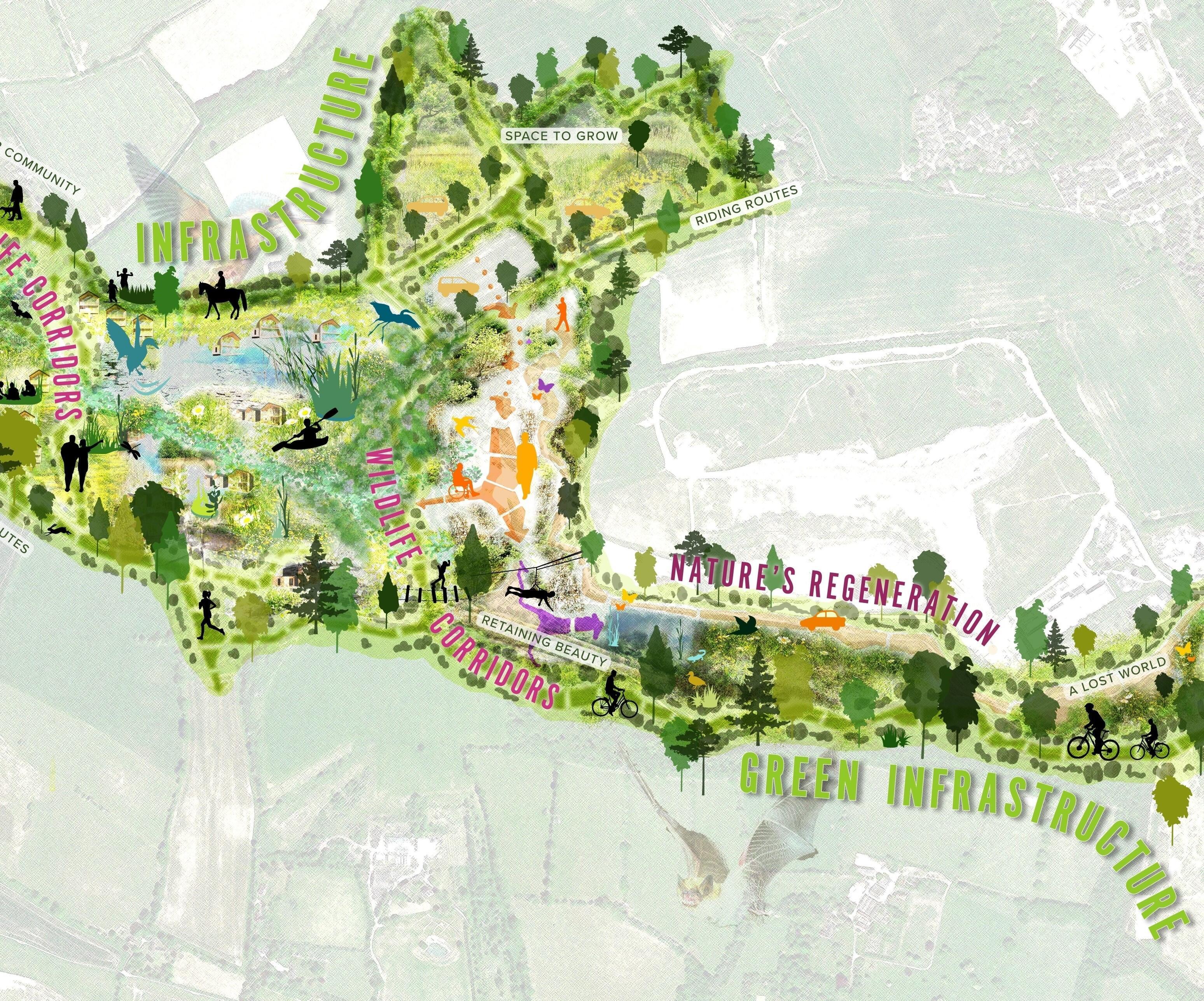 An illustration showing the vision for the landscape at Valley Ridge. © BMD An illustration showing the vision for the landscape at Valley Ridge. © BMD