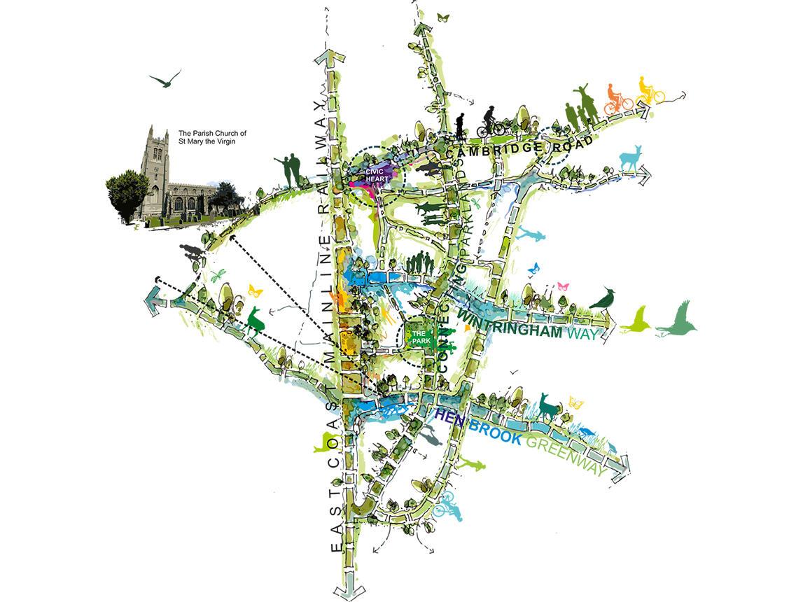 An illustration showing the landscape vision for Wintringham. © BMD