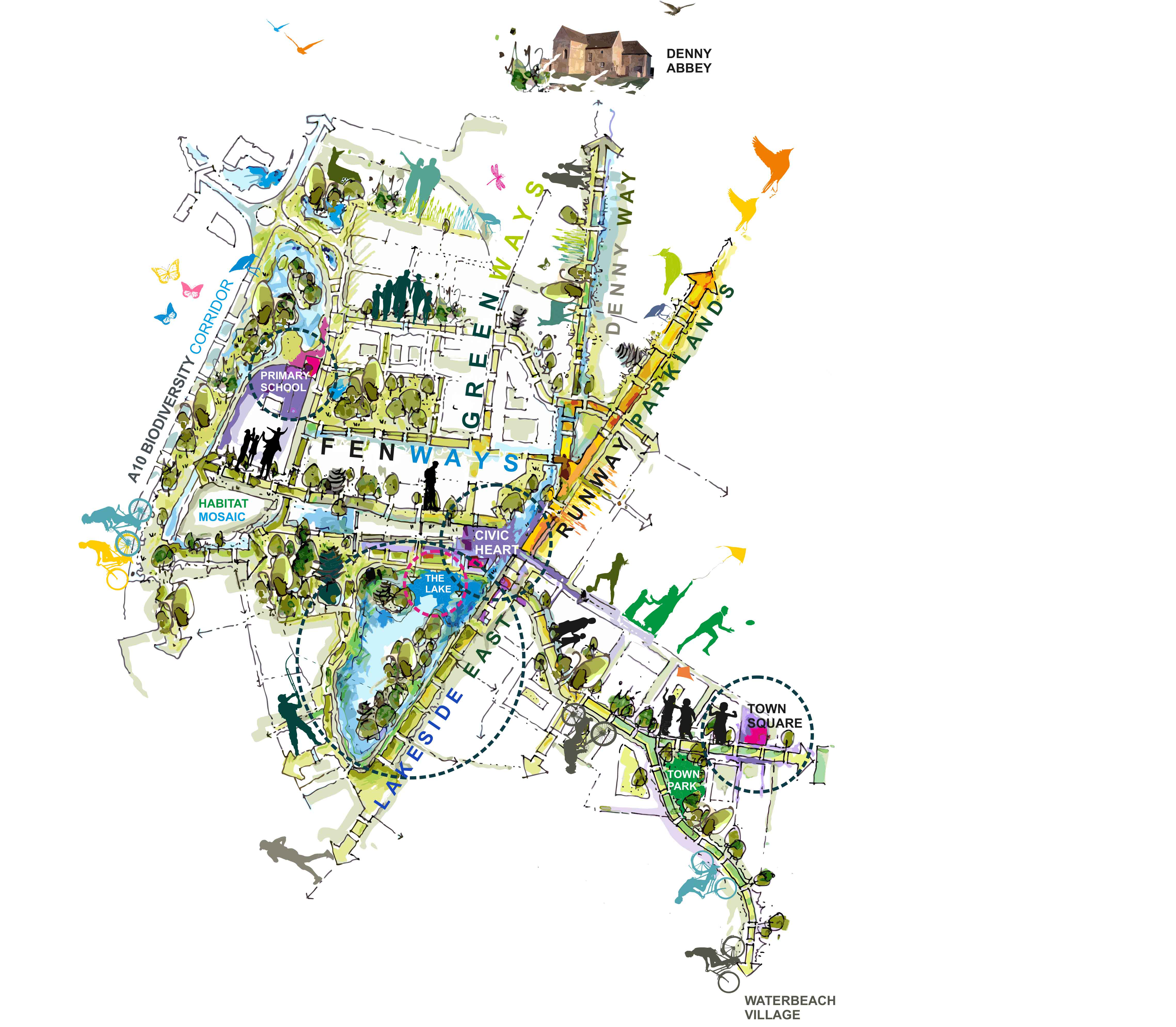 An illustration showing the landscape vision for Waterbeach. © BMD